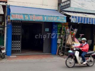 CHO THUÊ MẶT BẰNG