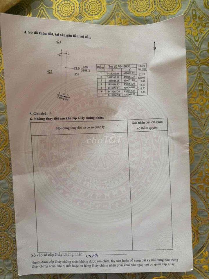 bán đất rẫy