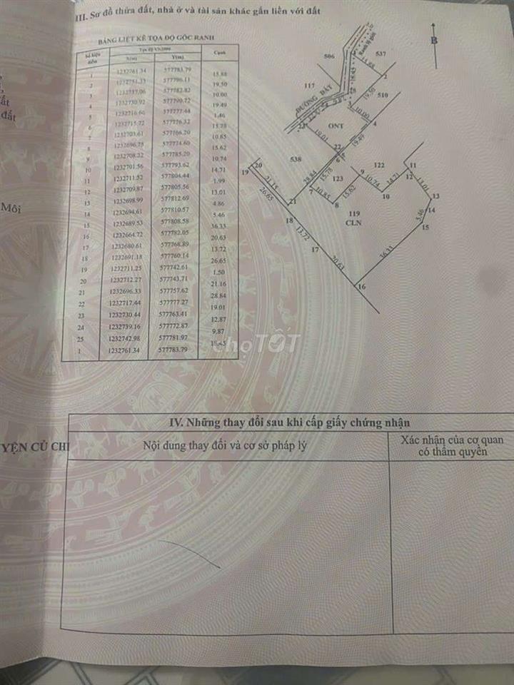 cần bán gấp miếng đất