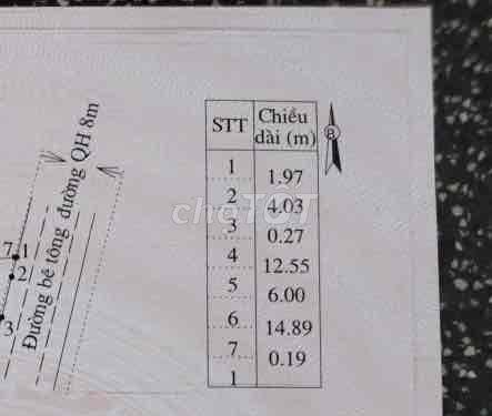 Đất full thổ cư gần trung tâm thị xã Ninh Hoà