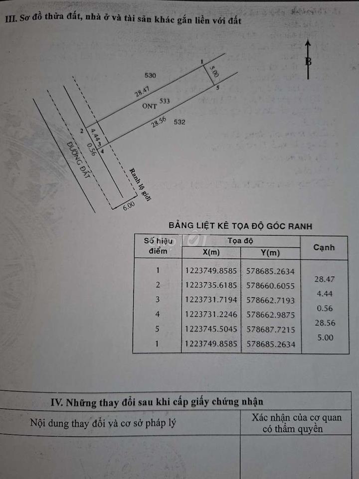 BÁN ĐẤT THỔ CƯ tặng NHÀ VƯỜN