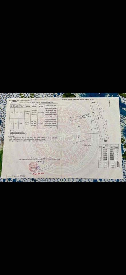 CẦN BÁN ĐẤT. TRUNG TÂM THỊ TRẤN CẦN THẠNH HUYỆN CẦN GIỜ.TPHCM