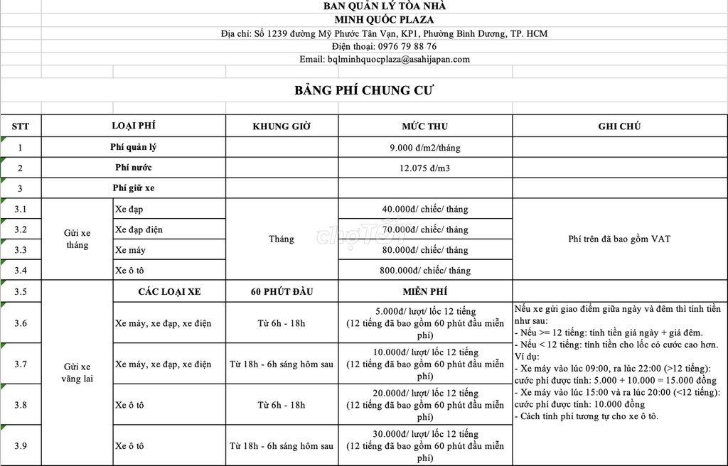 🏢 CHO THUÊ 6 CĂN HỘ 2PN – MINH QUỐC PLAZA | TP. THỦ DẦU MỘT64,3