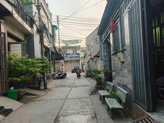 NHÀ MẶT TIỀN HXH CÂY CÁM