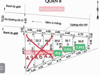 🔥 BÁN ĐẤT QUẬN 8 – SỔ HỒNG RIÊNG – GIÁ 3,8 TỶ 🔥