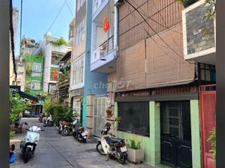 PHAN ĐÌNH PHÙNG PHÚ NHUẬN – HXH THÔNG 74M² GIẢM 1 TỶ CÒN 10,5 TỶ
