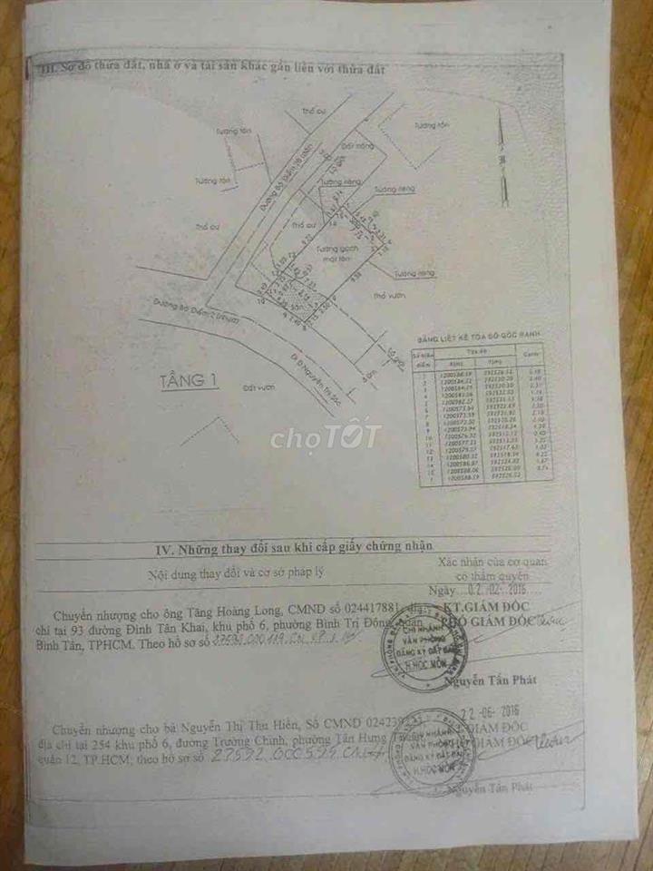 Nhà mặt tiền cần bán
