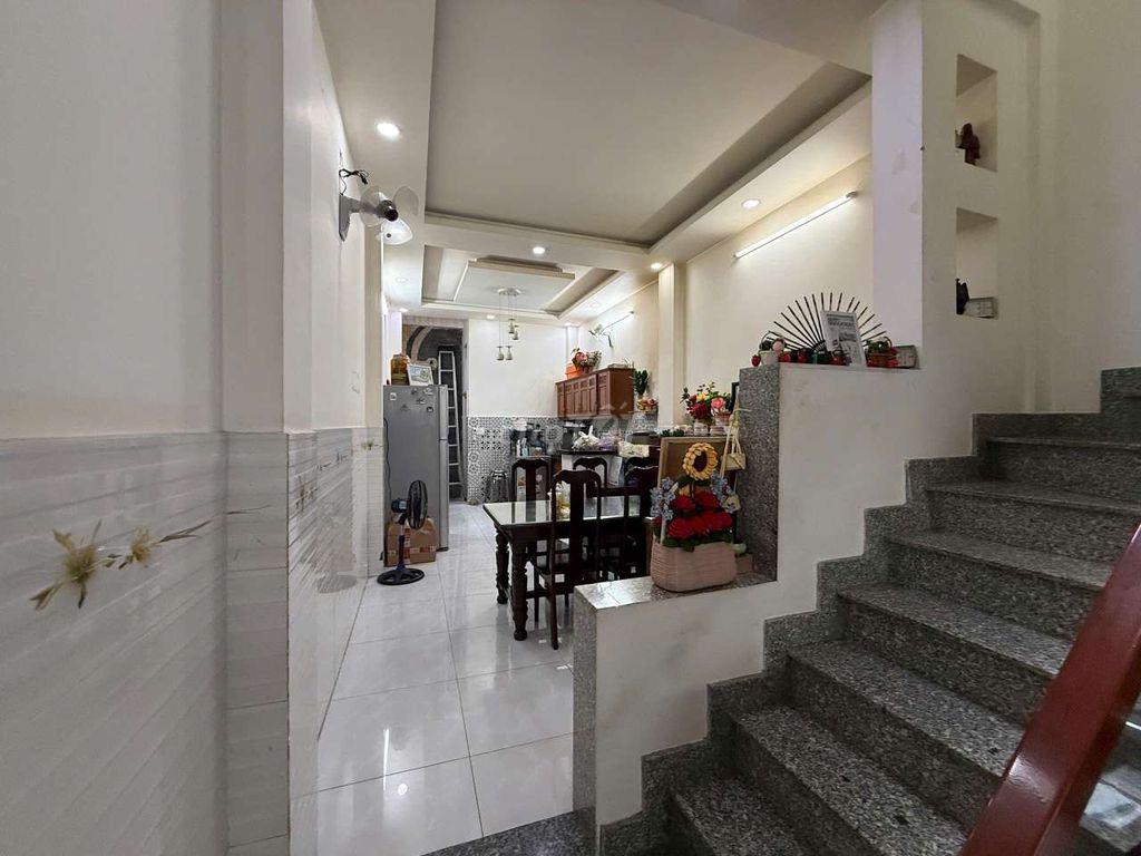 NHÀ CHÍNH CHỦ BÁN