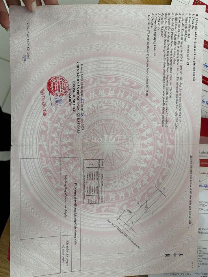 bán nhà đất ấp phuoc hiep xã phuoc ninh .