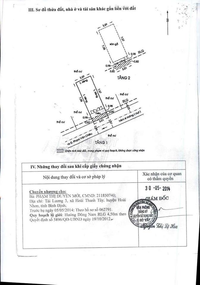 Cần bán gấp 