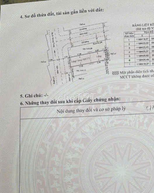 CẦN BÁN NHÀ MẶT TIỀN KINH DOANH ĐƯỜNG NGUYỄN DUY CUNG - GÒ VẤP