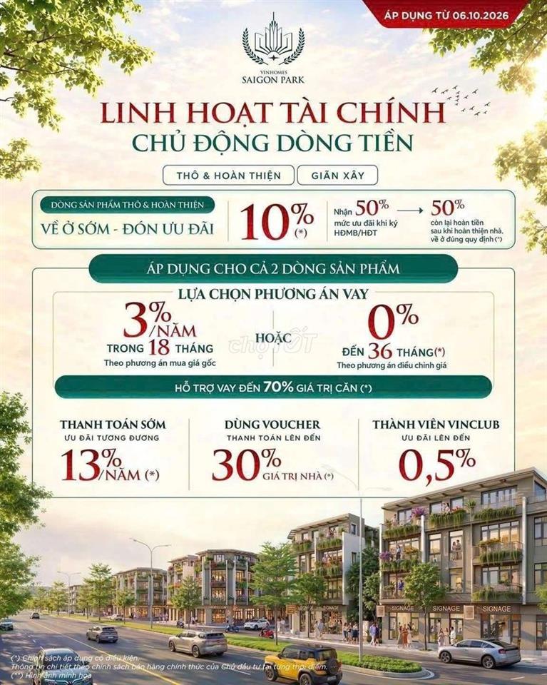 DỰ ÁN VINHOMES SAIGON PARK