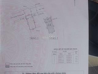 chính chủ bán nhà nhỏ đẹp 