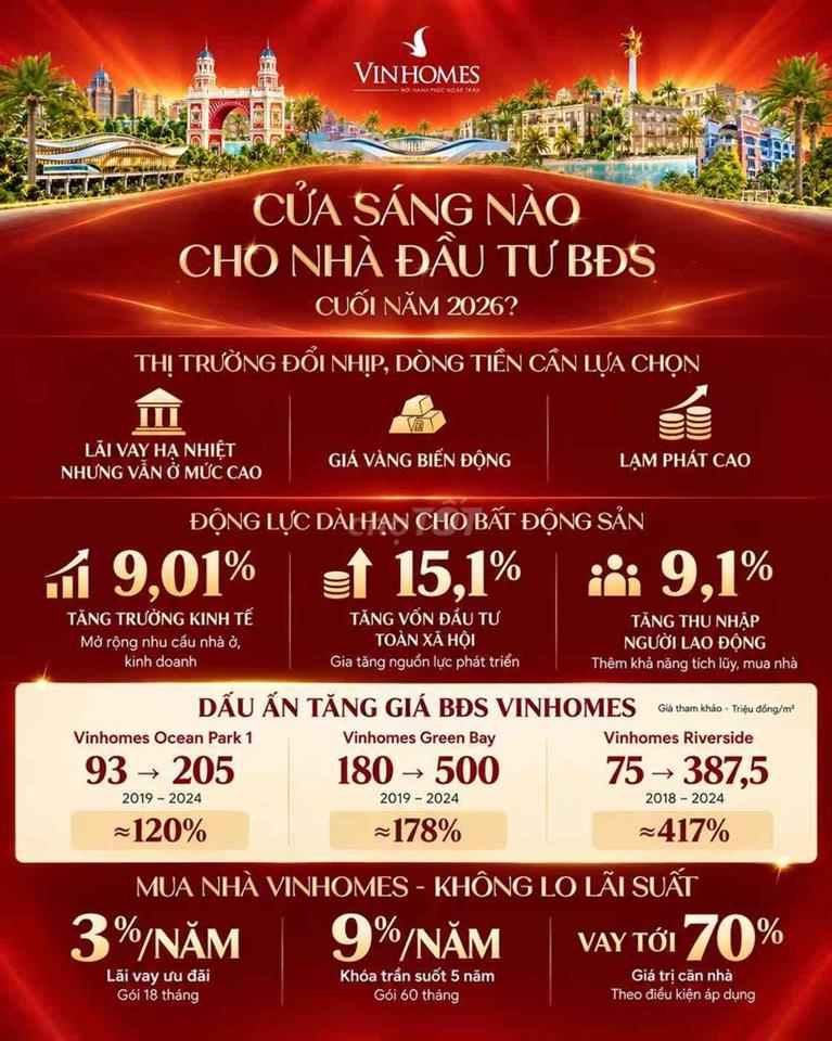 Cma kết thuê 6%/năm