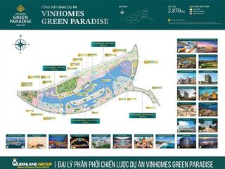 Giỏ Hàng VIP vinhomes Cần Giờ