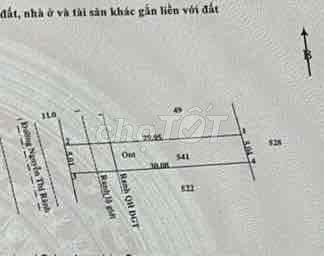 bán gấp đất 100% thổ cư mặt tiền đường Nguyễn Thị Rành