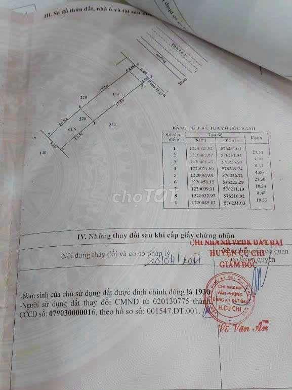 bán đất mặt tiền tỉnh lộ 2
