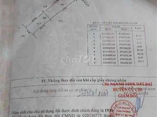 bán đất mặt tiền tỉnh lộ 2