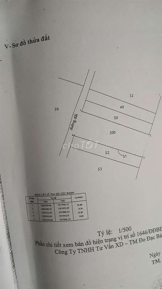 Bán Đất có sẵn dãy trọ 13 phòng đang cho thuê