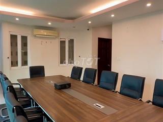 CHO THUÊ CÁC TẦNG TÒA NHÀ VĂN PHÒNG TẠI INCO QUẬN 7