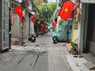 Bán Nhà Chính Chủ