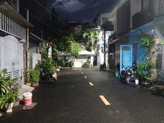 Cho thuê nhà nguyên căn kiệt ô tô đường Trần Khánh Dư Đà Nẵng