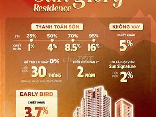 Bán chung cư Sun glory Residence TRường Vinh, Nghệ an