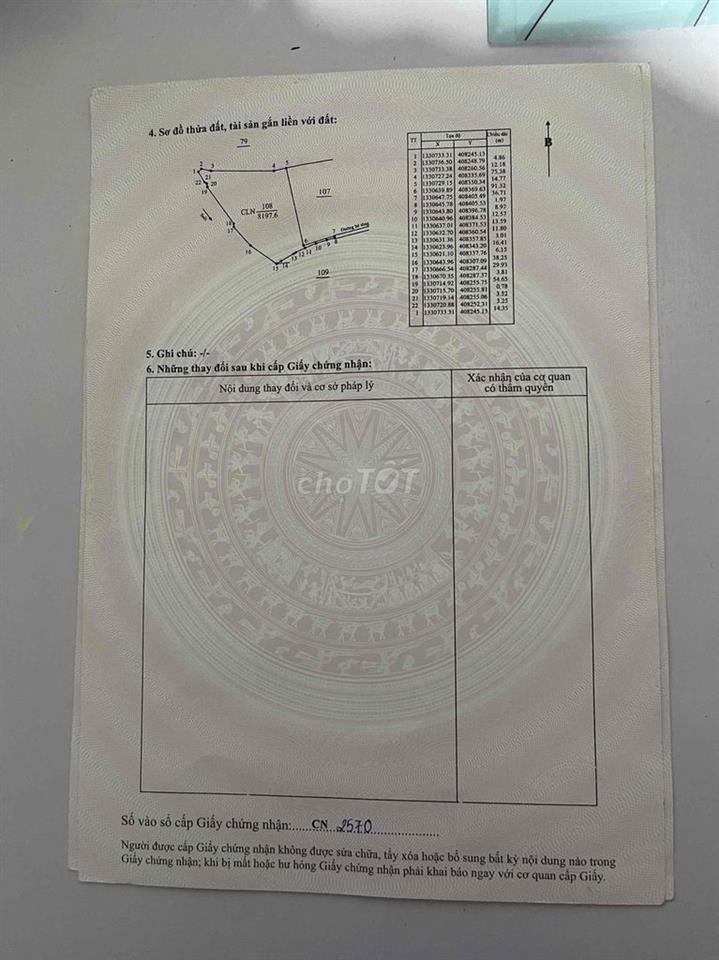 Bán đất khu vực Nam Gia Nghĩa Do ko có người chăm vườn