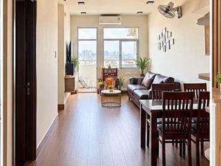 Căn Sacomreal 82m² đẹp, view Landmark – chính chủ bán!