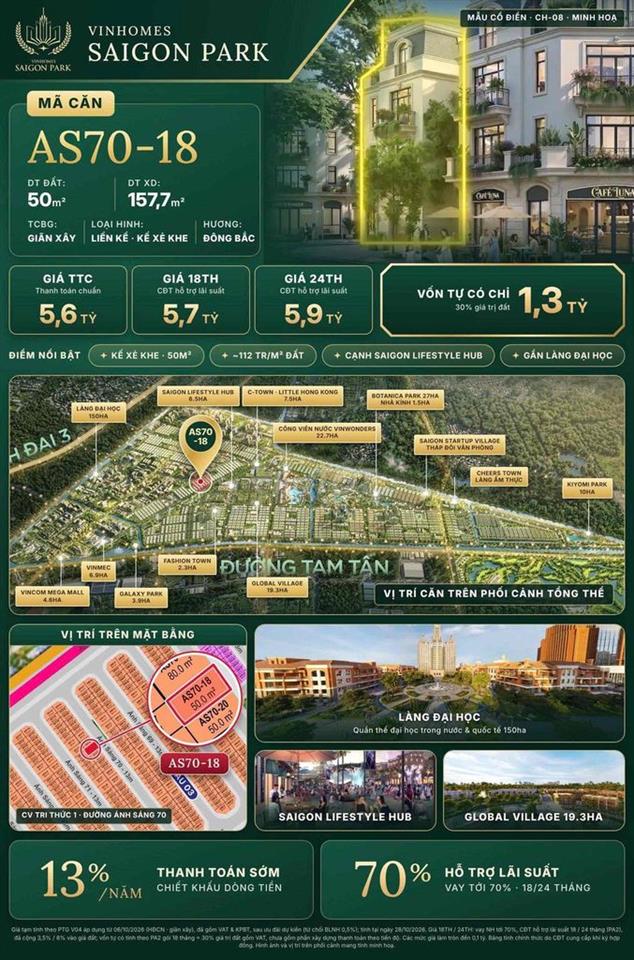 CĂN RẺ NHẤT VINHOMES SAIGON PẢK