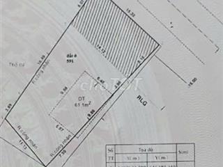 Bán đất gần Bến Xe Miền Ðông mới