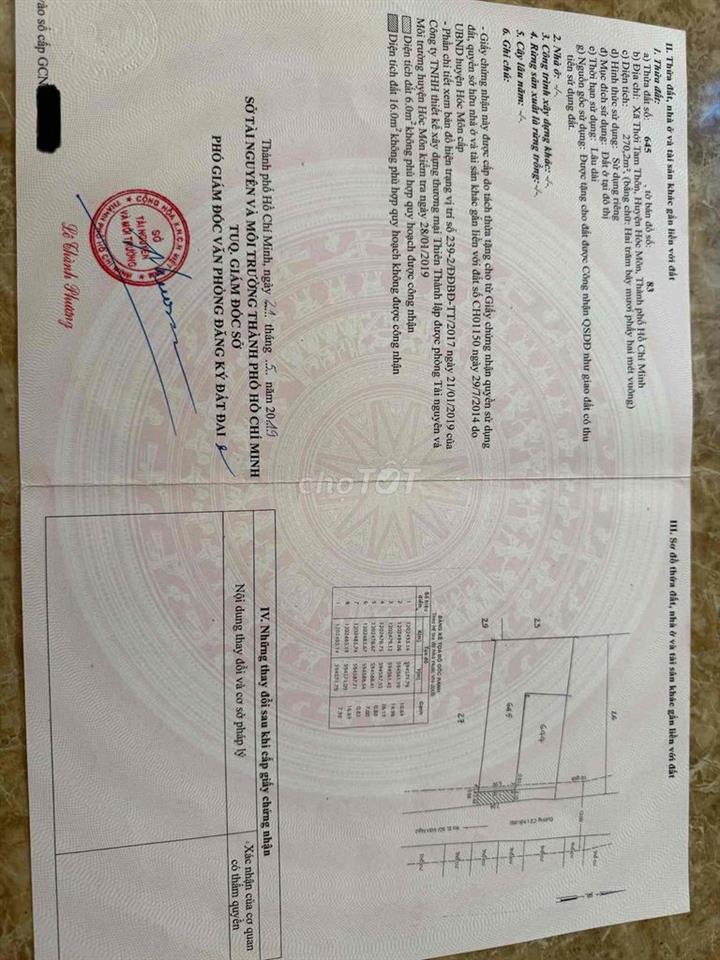 Đất thổ cư, chính chủ cần bán