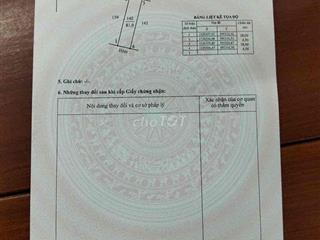 Nhà kdc An khánh , Đồng Tháp