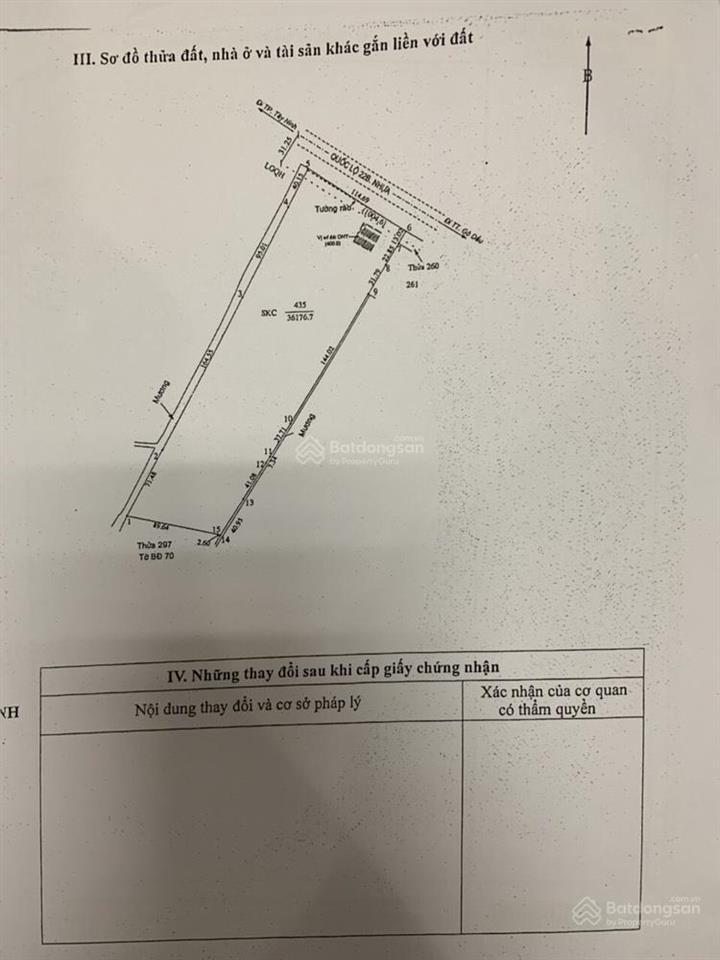 Bán đất xây dựng nhà xưởng  gò dầu, tây ninh  36.176m²