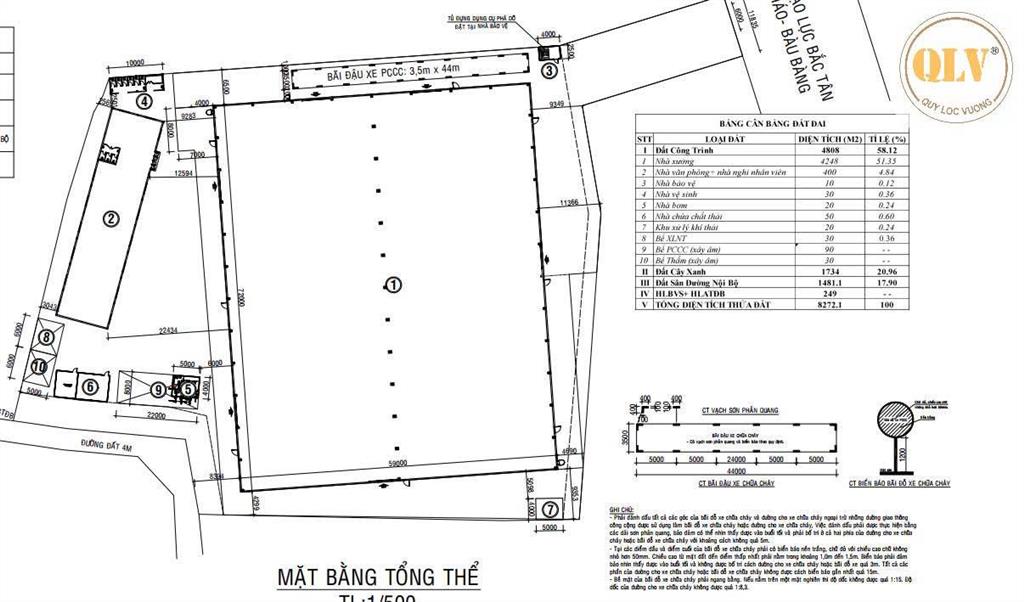 Cho thuê nhà xưởng bắc tân uyên, bình dương 4.248m²