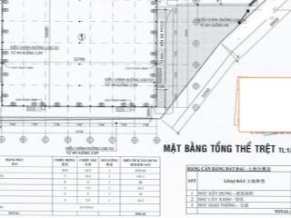 Cho thuê nhà xưởng  bắc tân uyên, bình dương  5.065m²