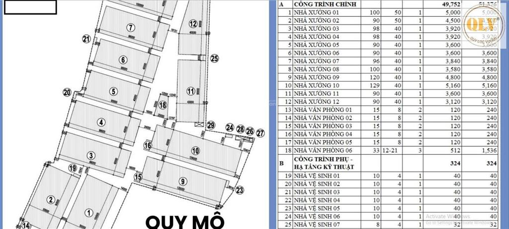Cho thuê nhà xưởng hội nghĩa, tổng diện tích 49.752m²