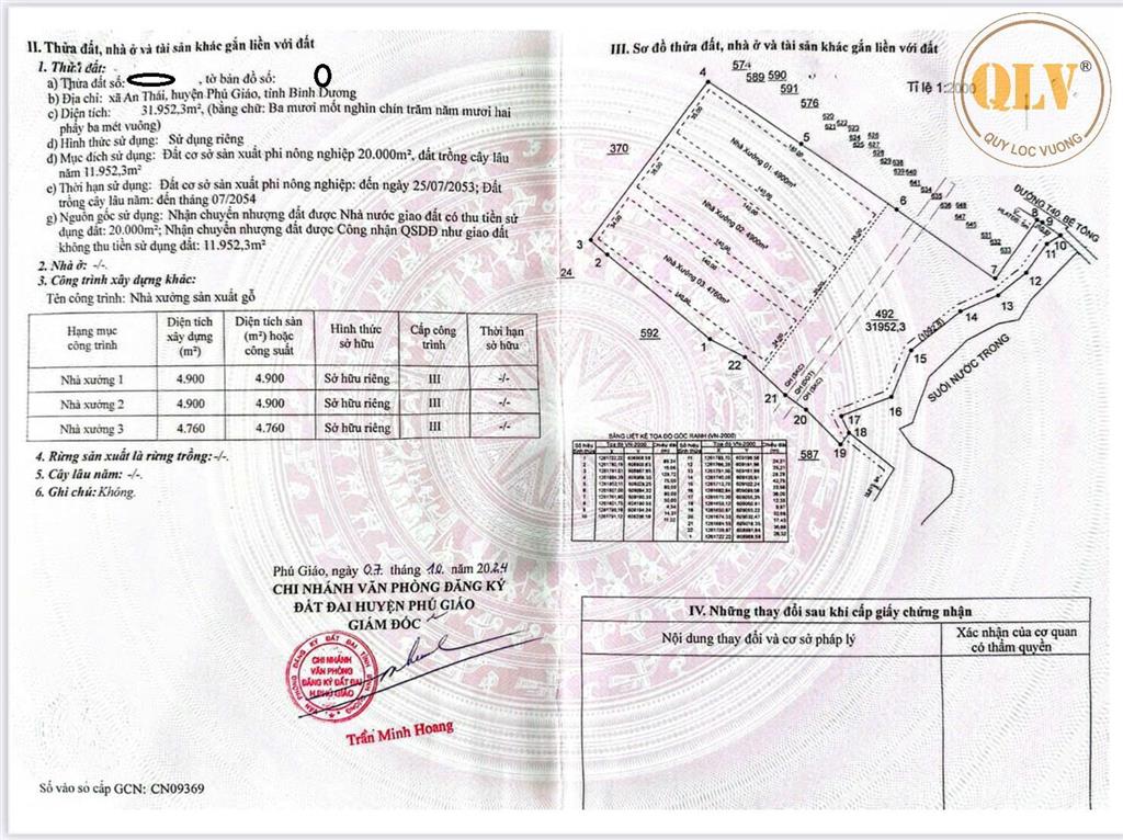 Bán nhà xưởng an thái, phú giáo, bình dương 31.952m²