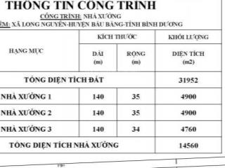 Bán nhà xưởng  an thái , phú giáo, bình dương  31.952m²