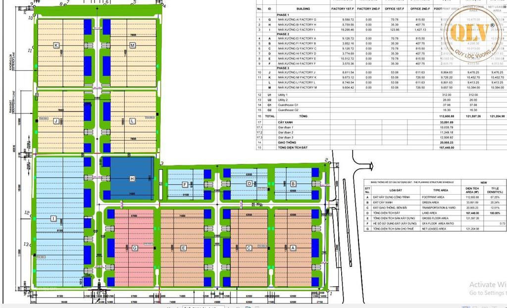 Cho thuê nhà xưởng kcn nhơn trạch, đồng nai, 112.600m2