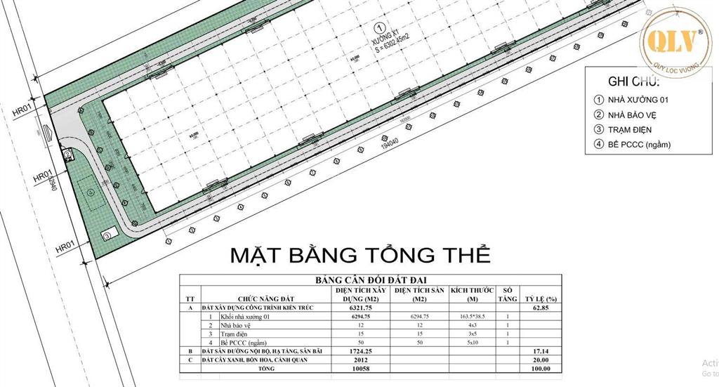 Cho thuê nhà xưởng mới xây dựng kcn cái mép, bà rịa vũng tàu, 6.294m²