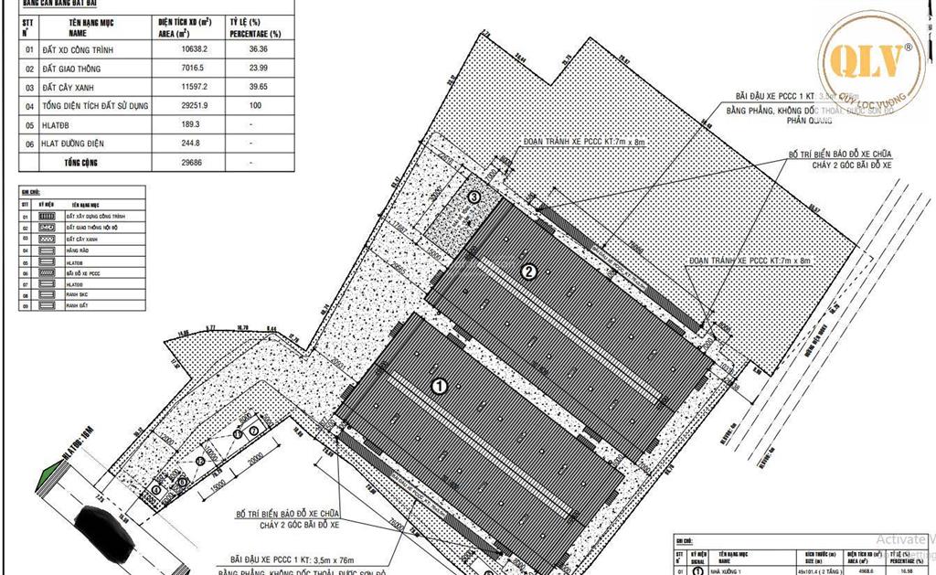 Cho thuê nhà xưởng đang xây dựng, phú giáo, bình dương, 10.638m2