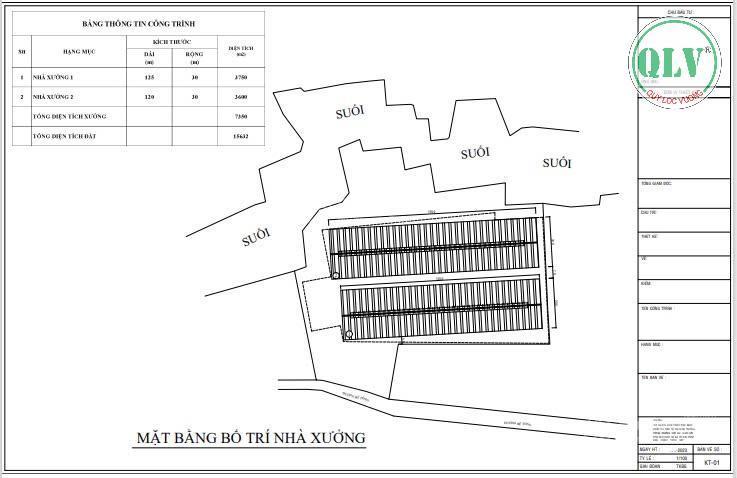 Cho thuê nhà xưởng mới xây dựng diện tích 7.350m2 ở phước hòa, phú giáo, bình dương