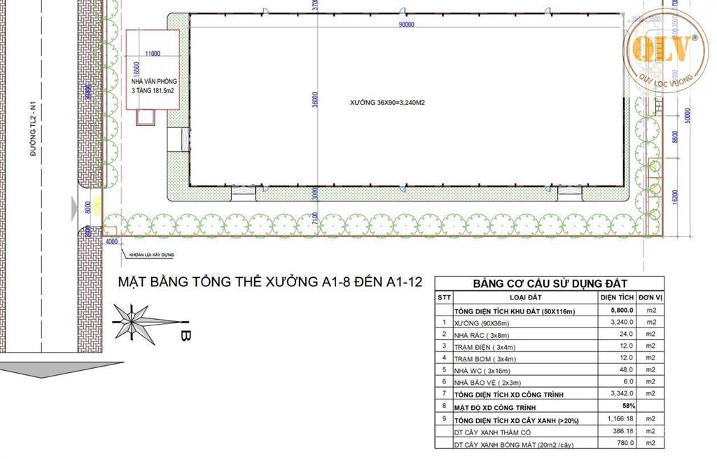Cho thuê nhà xưởng mới xây tại ccn tam lập, phú giáo, 3.240m²