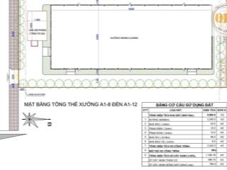 Cho thuê nhà xưởng mới xây tại ccn tam lập, phú giáo, 3.240m²