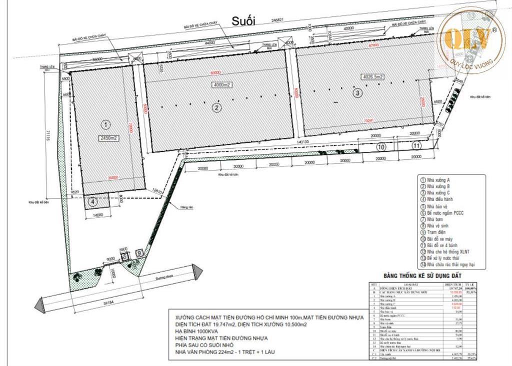 Cho thuê nhà xưởng dầu tiếng, bình dương, 10.500m²
