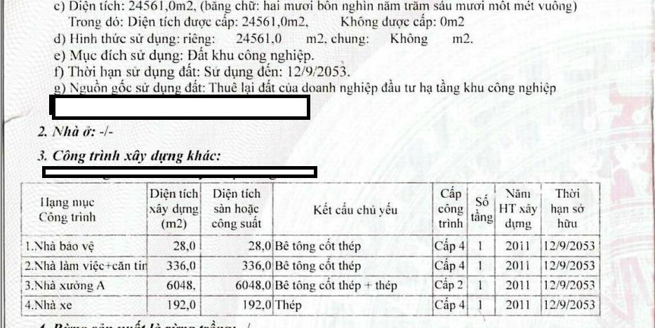 Cho thuê nhà xưởng sản xuất cơ khí, nhơn trạch, đồng nai, 6.604m2