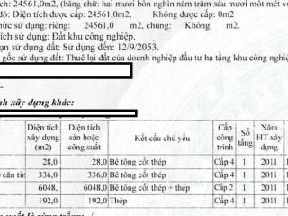 Cho thuê nhà xưởng sản xuất cơ khí, nhơn trạch, đồng nai, 6.604m2