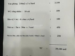 Cho thuê nhà xưởng trong kcn đất cuốc, bắc tân uyên, bình dương 11.340m2