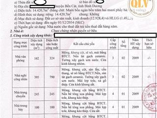 Bán đất xưởng skc tại bàu bàng, bình dương 14.420m2
